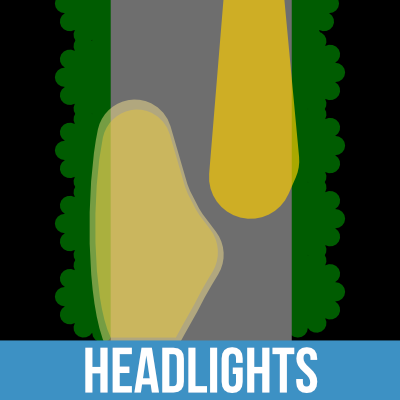 What is a headlight assembly? Projector & Reflector