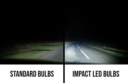 Halogen and LED retrofit lights compared