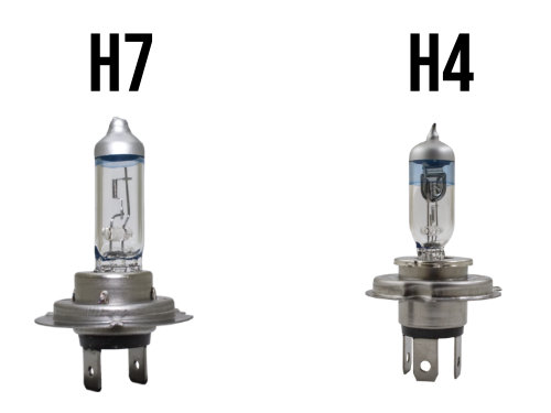 H4 H7 Lampen – Die Unterschiede - AUTO MOTOR ÖL